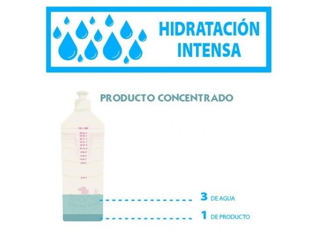 KW Champú Aloe Vera