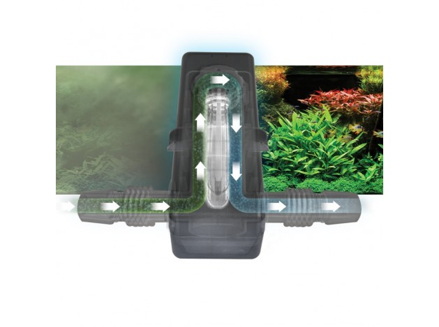 Fluval Clarificador UVC en Línea
