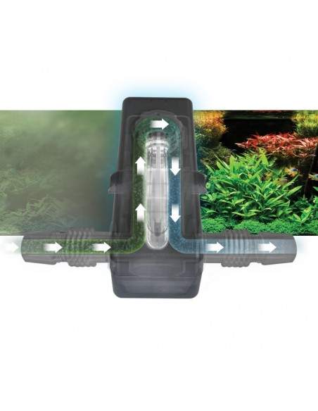 Fluval Clarificador UVC en Línea