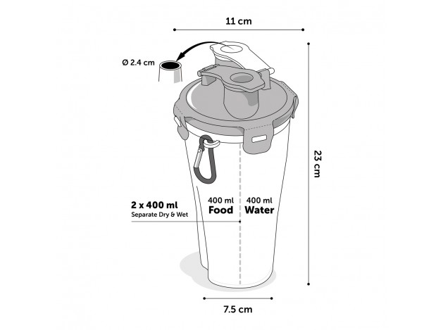 Recipiente De Viaje 2 En 1 Para Comida Y Agua...