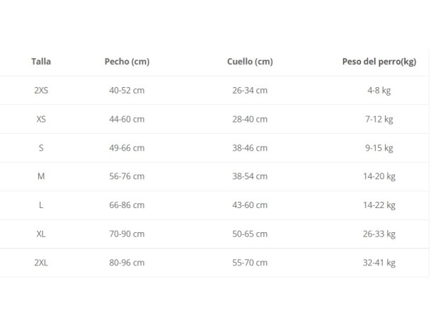 Arnés Julius K9 Longwalk Rojo