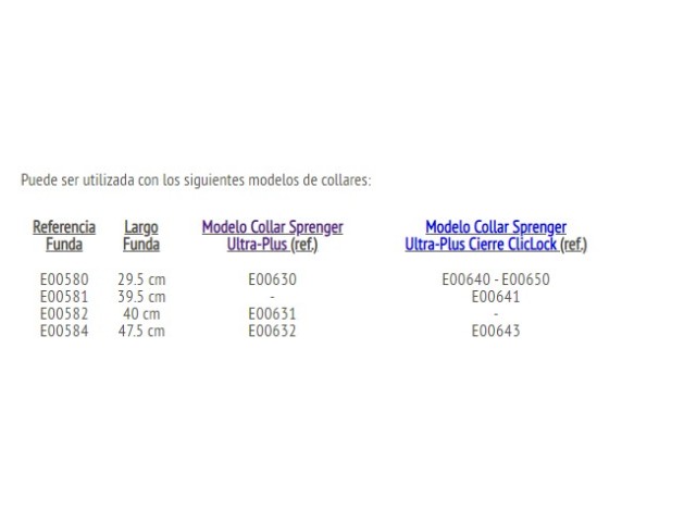 Funda de nylon - Collar Sprenger Ultra-Plus