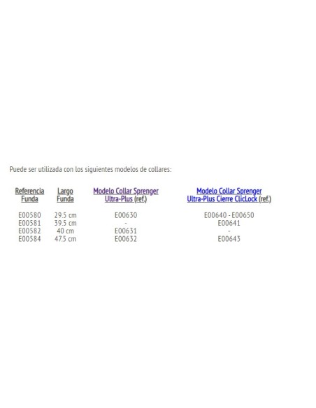 Funda de nylon - Collar Sprenger Ultra-Plus