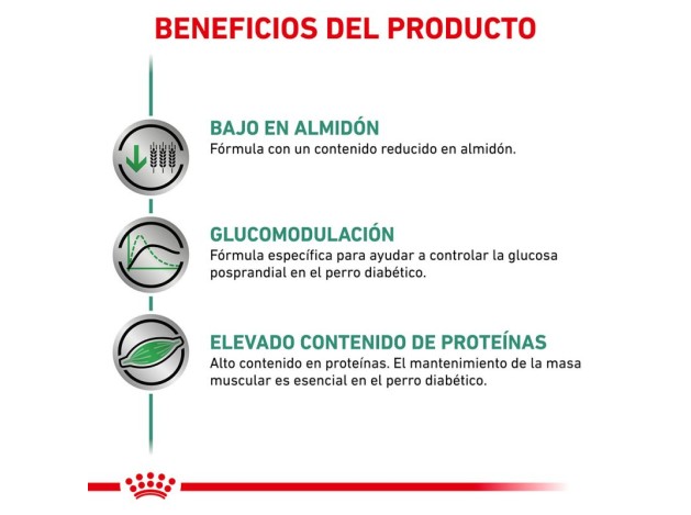 Royal Canin Veterinary Canine Diabetic Special...