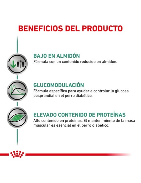 Royal Canin Veterinary Canine Diabetic Special Low Carb Mousse Pack 12uds