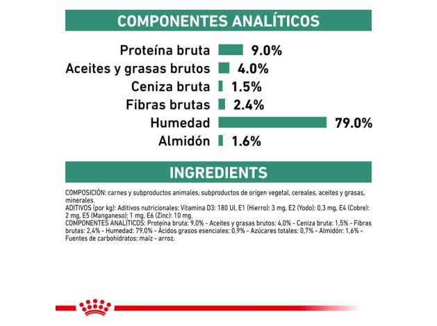 Royal Canin Veterinary Canine Diabetic Special...