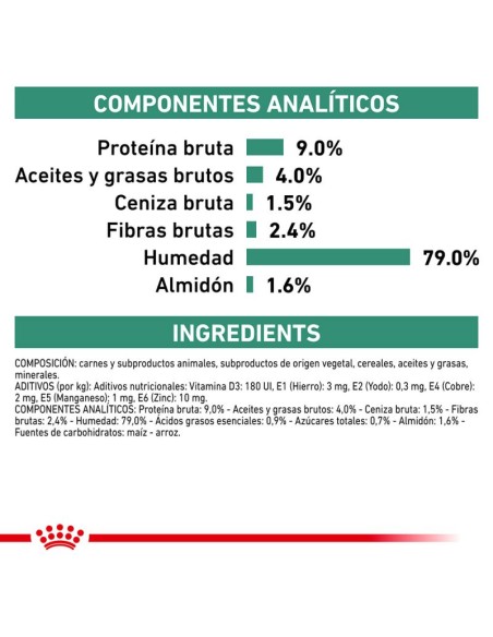 Royal Canin Veterinary Canine Diabetic Special Low Carb Mousse Pack 12uds