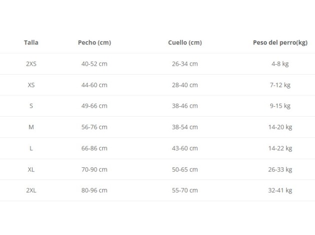 Arnés Julius K9 Longwalk Azul