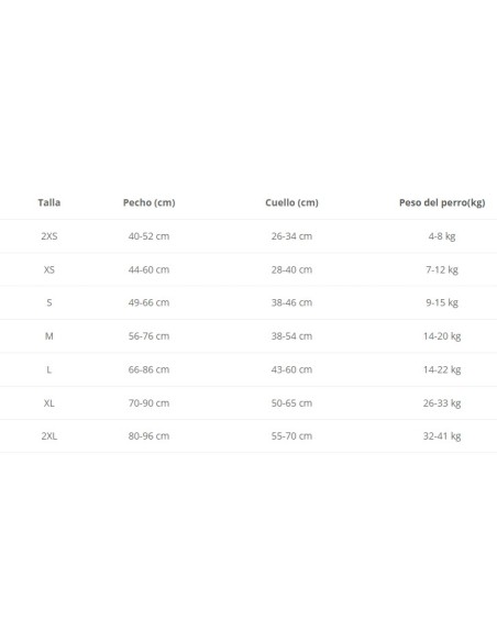 Arnés Julius K9 Longwalk Azul