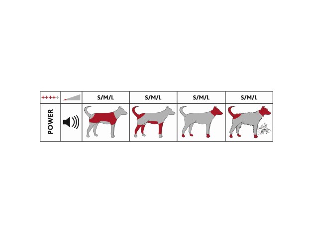 Kit Cortapelos Andis Tipo MBG-2