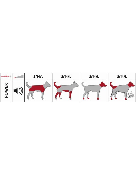 Kit Cortapelos Andis Tipo MBG-2