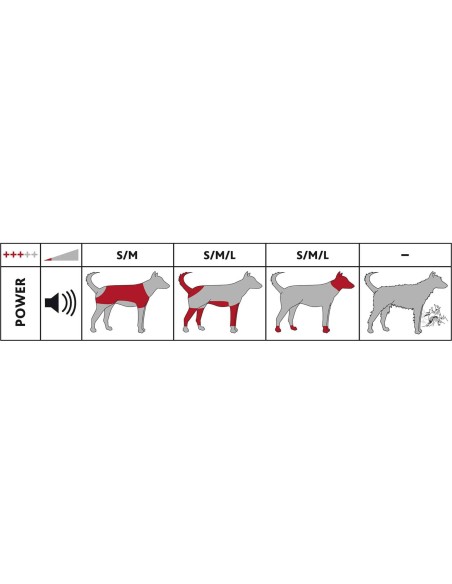 Kit Cortapelos Andis Tipo TR1500