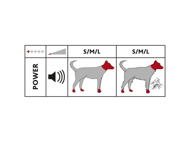 Kit Cortapelos de Batería TR1150