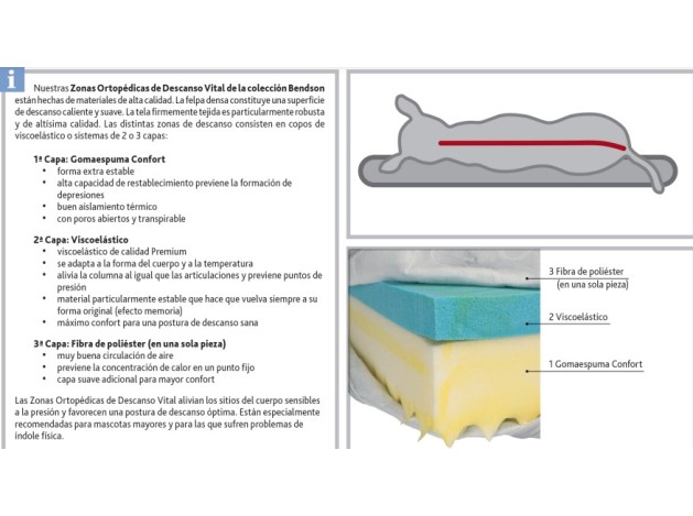 Colchoneta Ortopédica para Perros Vital Bendson