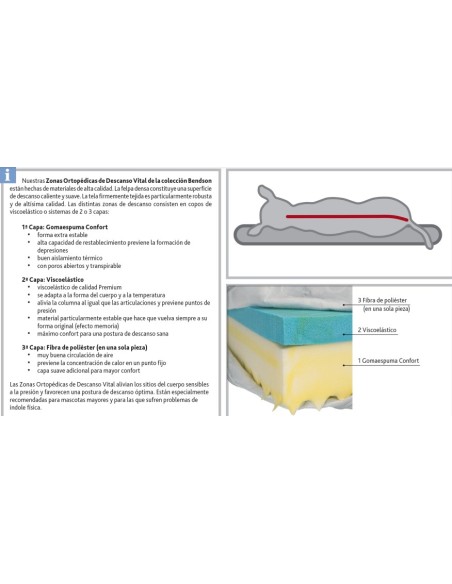 Colchoneta Ortopédica para Perros Vital Bendson