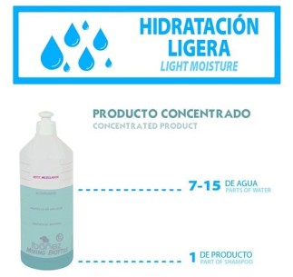 Hidratador de Plasticos - (Pack 2 Unidades) Abrillantador de