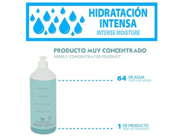 Champú Ultimate Unleashed de Double K