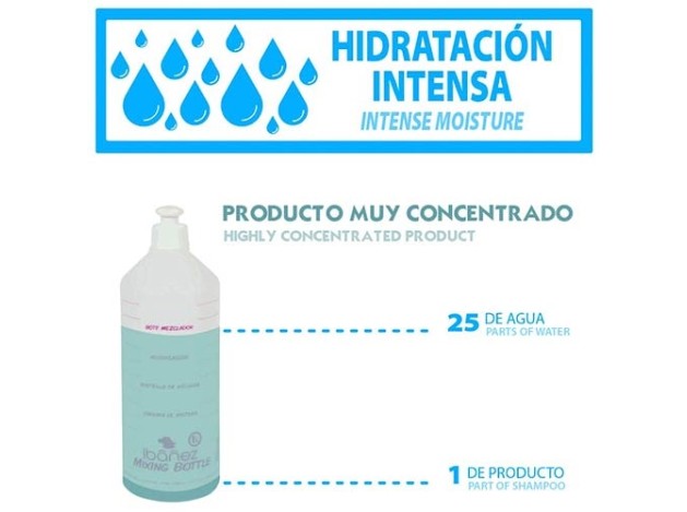 Champú Dezynadog  Filthy Hound