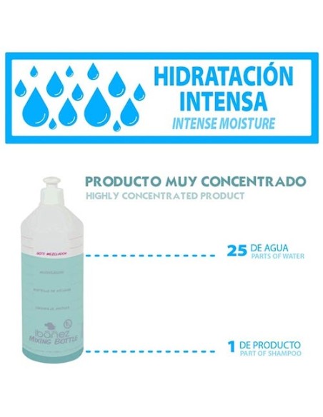 Champú Dezynadog  Filthy Hound