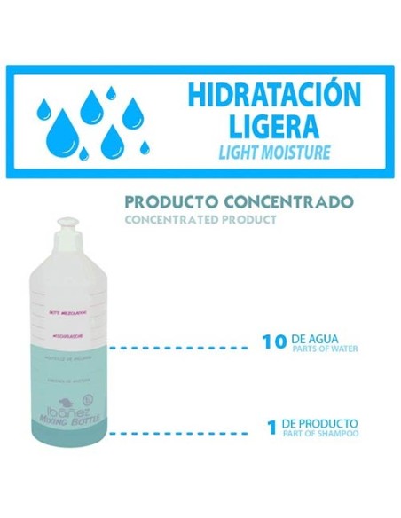 Acondicionador Dezynadog Sculpture Rinse