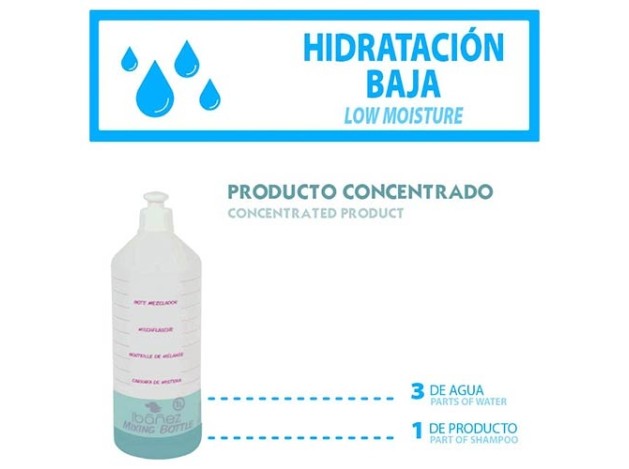 Champú Ibáñez Texture-It