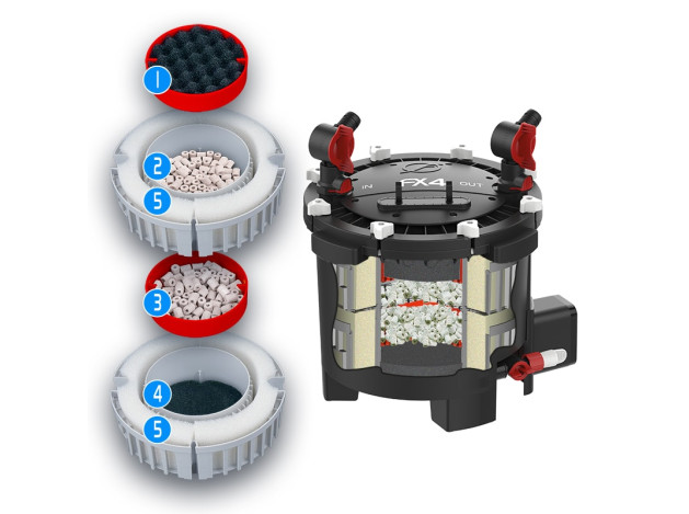 Fluval Filtro Externo FX4, 1000L