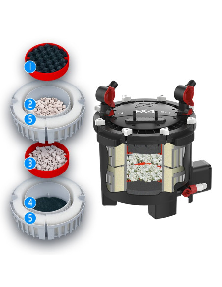 Fluval Filtro Externo FX4, 1000L