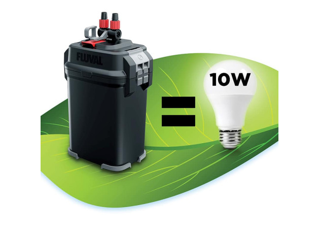 Fluval Filtro Externo 107, 130L