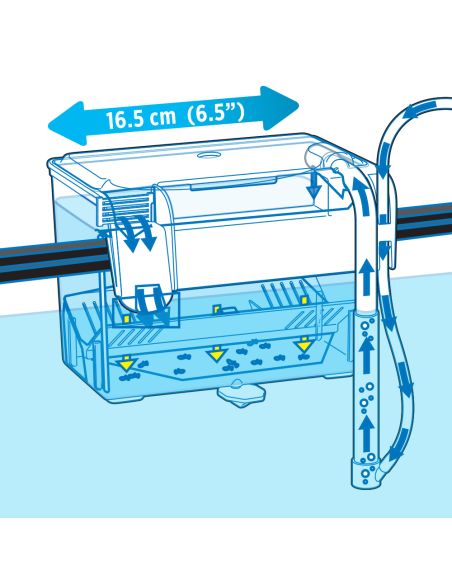 Fluval Breeding Box M, 1,2 L