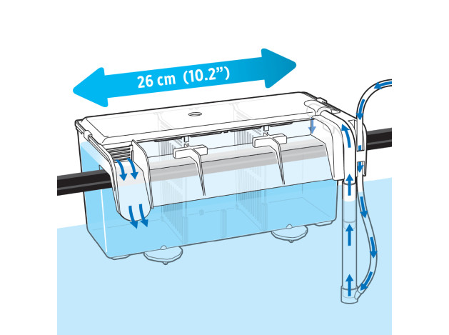 Fluval Breeding Box L, 2L