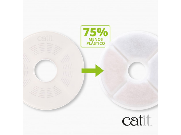 Catit Filtro Triple Acción (Menos Plástico), 6 uds