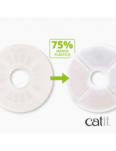 Catit Filtro Triple Acción (Menos Plástico), 6 uds