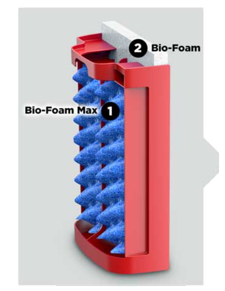 Fluval Bio-Foam Max Azul 207/307, 2uds