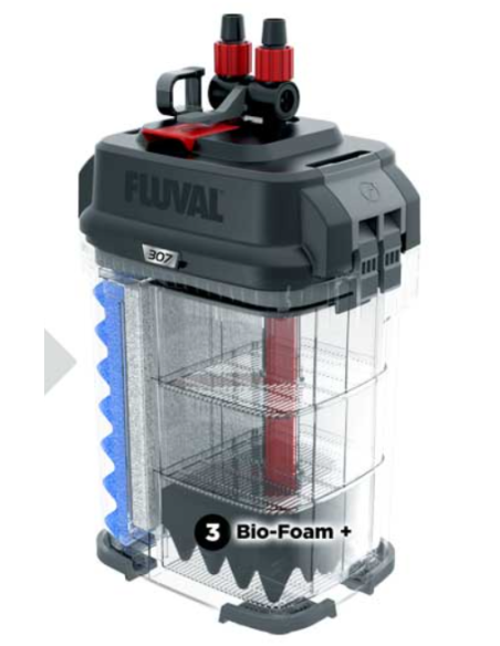 Fluval Bio-Foam Max Azul 407, 2uds