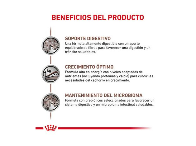 Royal Canin Veterinary Canine Gastrointestinal...