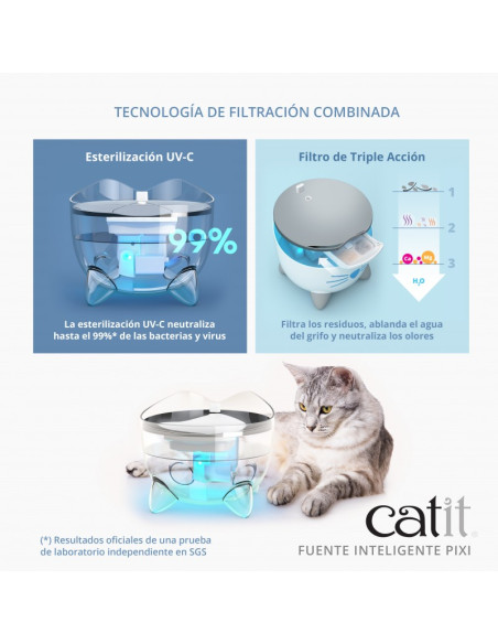 Catit PIXI Fuente Inteligente, 2L