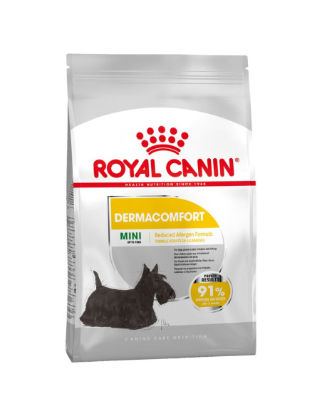 Royal Canin Mini Dermacomfort