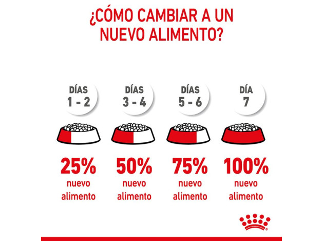 Royal Canin X-Small Puppy pienso para perros...