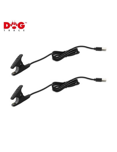 DogTrace EDGE ONE 250 y 450