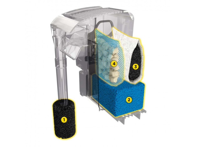 Fluval AC20 Filtro Mochila