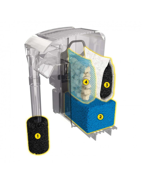 Fluval AC20 Filtro Mochila