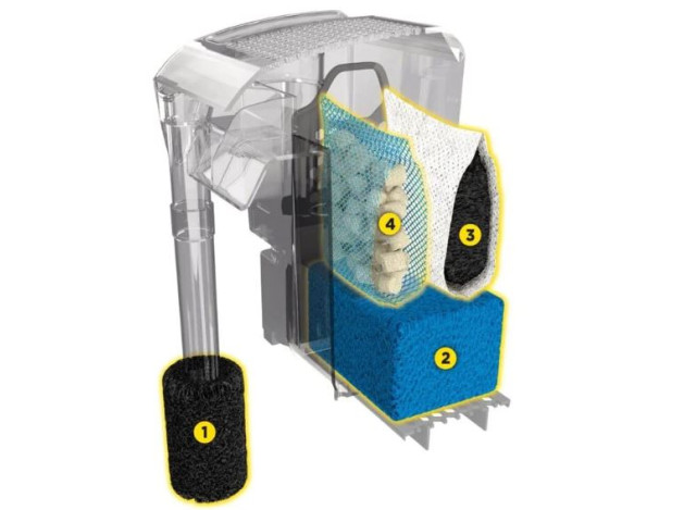 Fluval AC50 Filtro Mochila