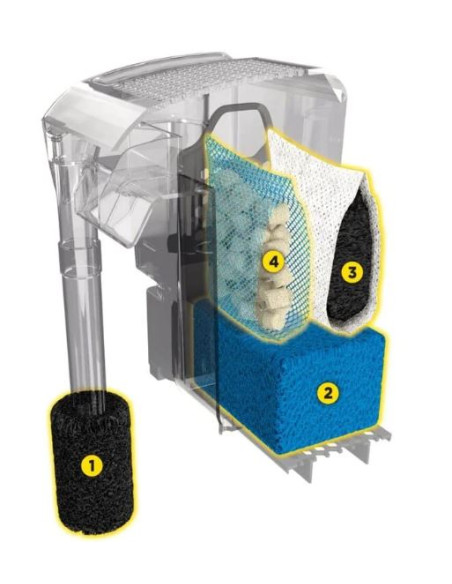Fluval AC50 Filtro Mochila
