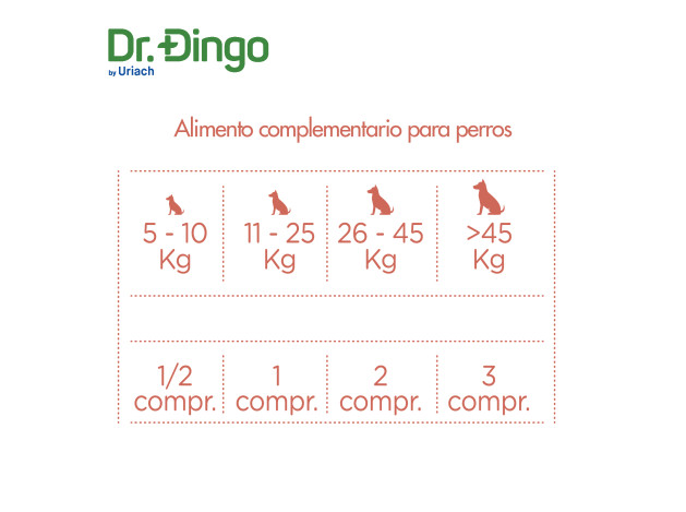 DNG DR DINGO ARTICULAR - DOL 30 GR