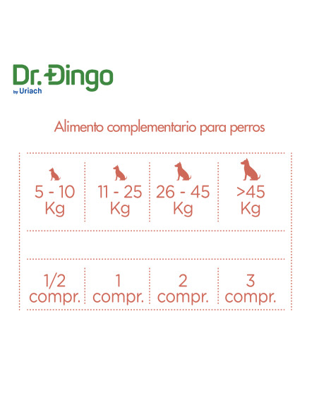DNG DR DINGO ARTICULAR - DOL 30 GR