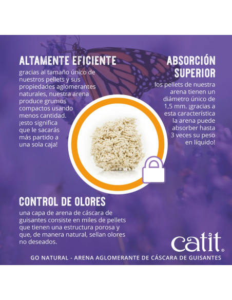 Catit Go Natural! Arena Guisantes, Lavanda 14L