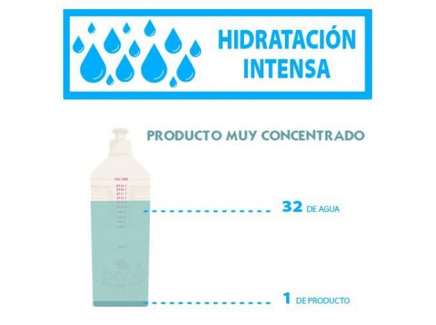 Champú Realzador de Tonos Claros Alpha White de Double K