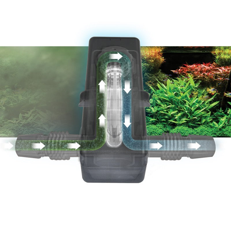 Fluval Clarificador UVC en Línea