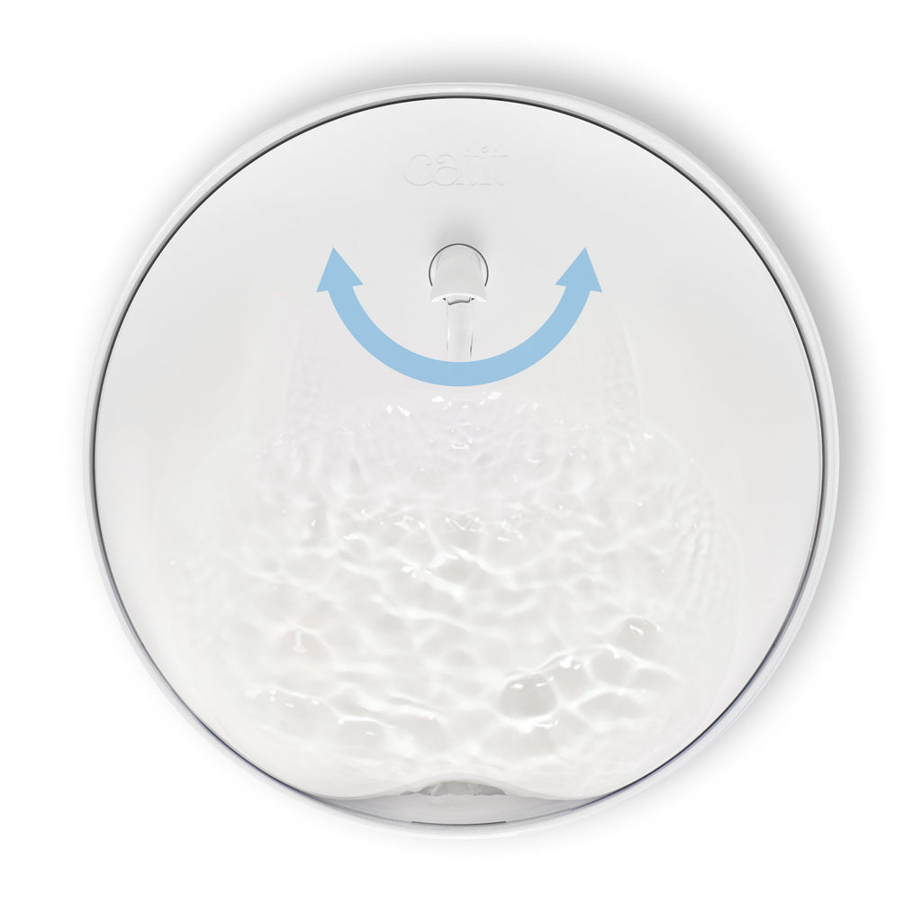 Fuente Catit PIXI Mini 35L