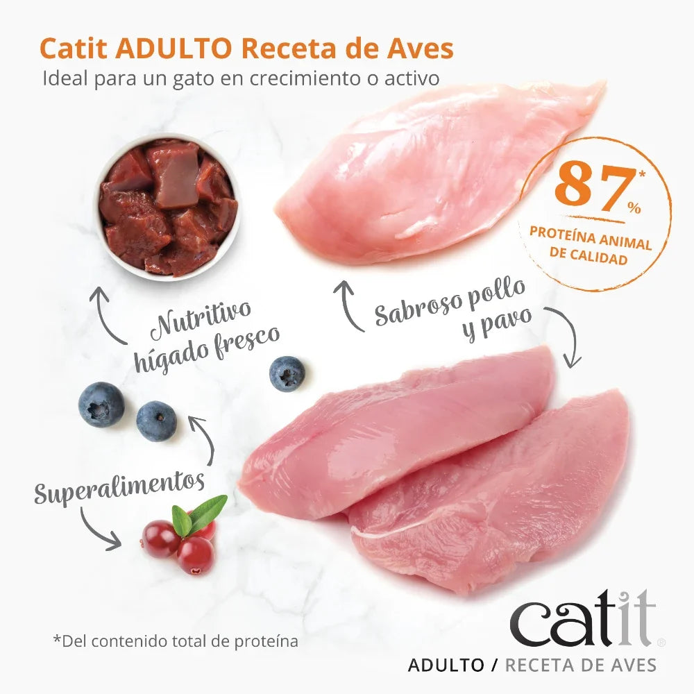 Catit Recipes Adulto Aves, 400g - Pack de 6 unidades